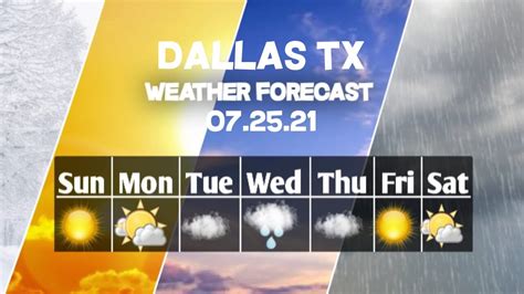 weather underground dallas|7 day forecast dallas tx.